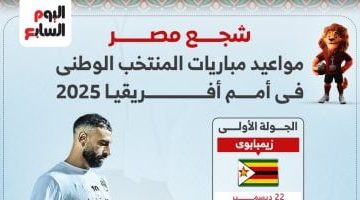 مواعيد مباريات منتخب مصر في كأس أمم أفريقيا 2025: إنفو جراف شامل